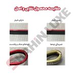 ال وایر بدون برق - تصویر 4