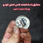 لامپ H1 و H11 مخصوص پرژکتور (مه شکن) شاهین - تصویر 2