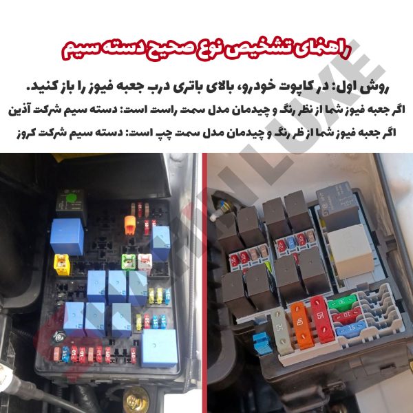 پک فیوز و رله یدک خودرو شاهین - تصویر 9